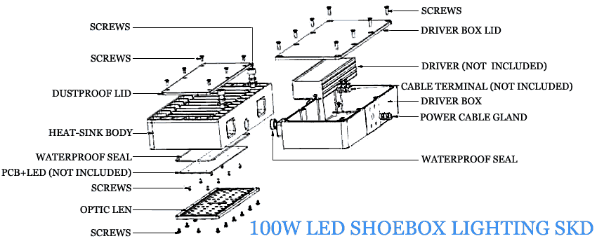 100W LED SHOEBOX LIGHTING SKD